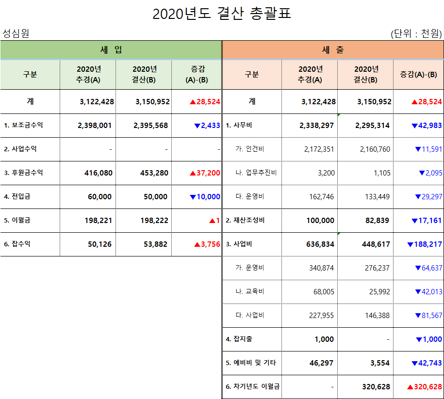 1cd594250c5f702fb818b11f06fffa6e_KakaoTalk_20210604_104902471.png